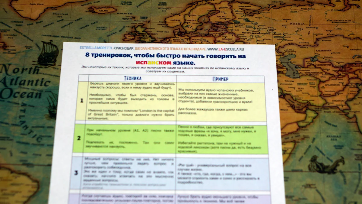 Как заговорить на испанском